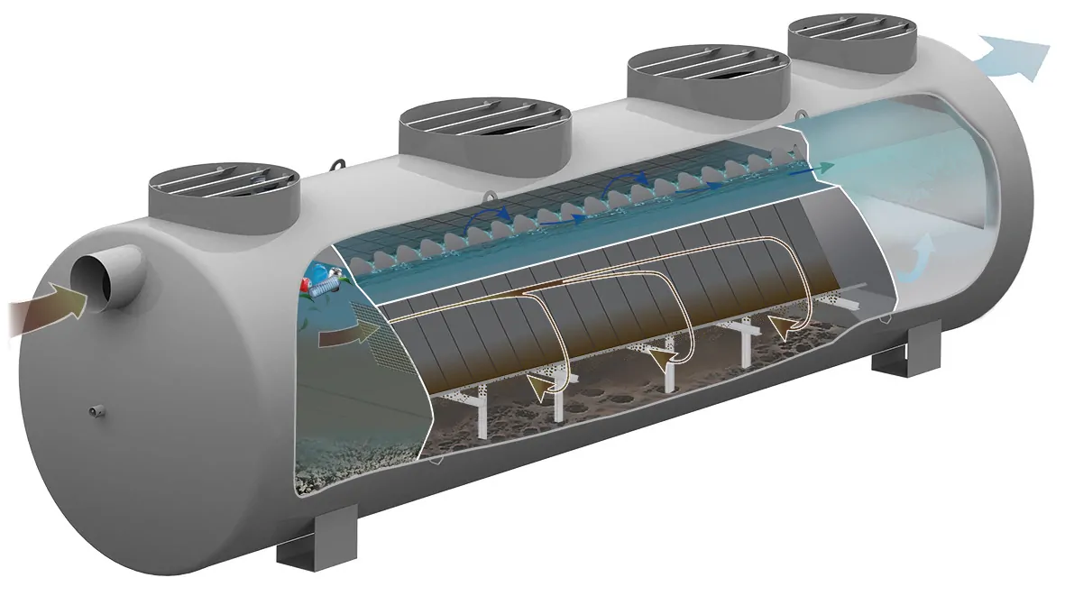 Fonctionnement décanteurs particulaires Techneau